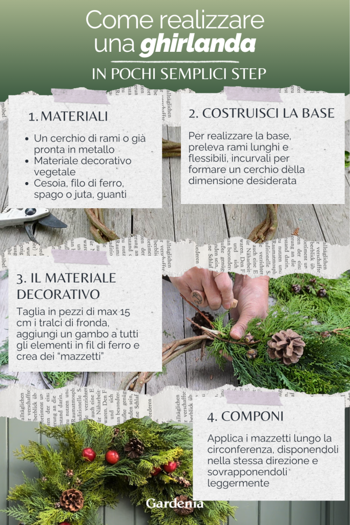 Come creare una ghirlanda